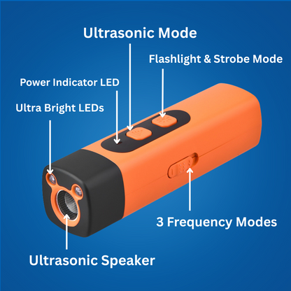 The BarkShield™ Pro