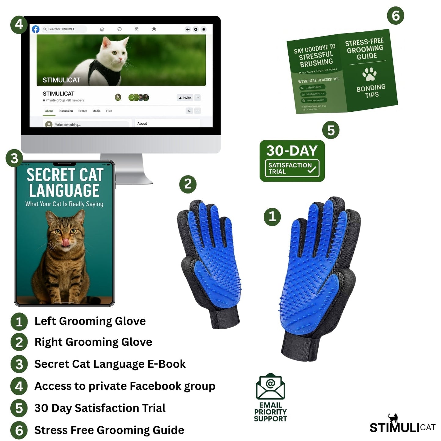 TenderTouch Glove | Less struggle. More comfort. Peaceful golden years for your senior cat. (Includes Both Hands)